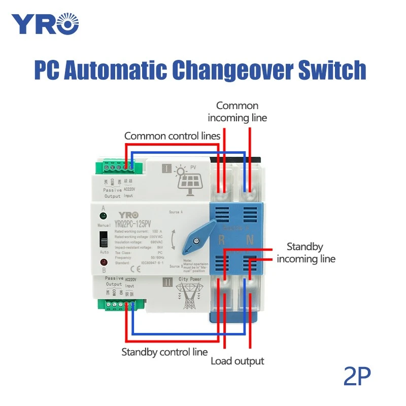 2p 125a 220v Inverter Type Solar Pc Ats