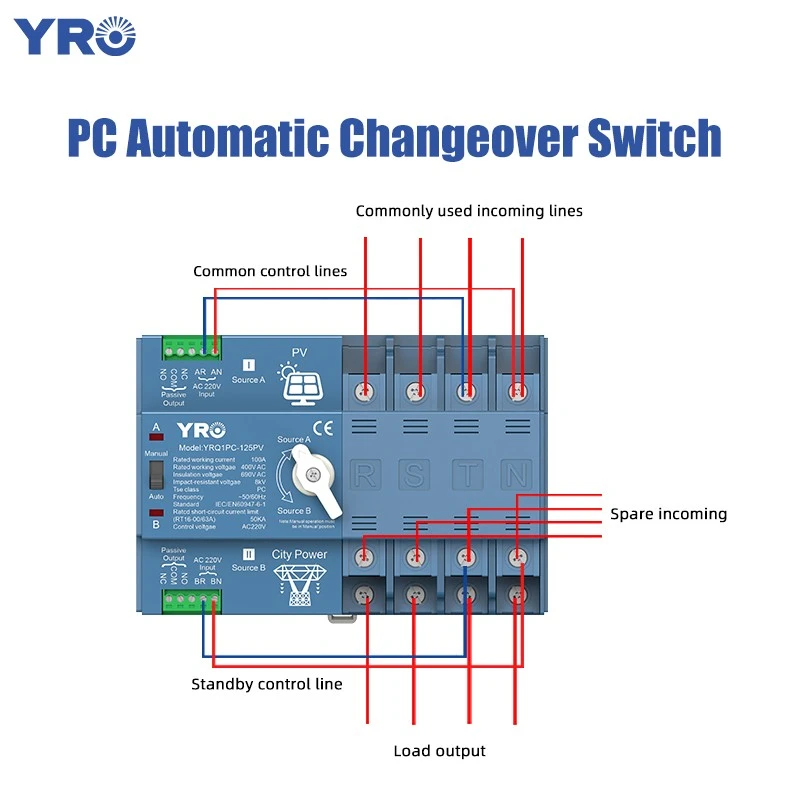 4p 125a 400v Pv Type Pc Ats